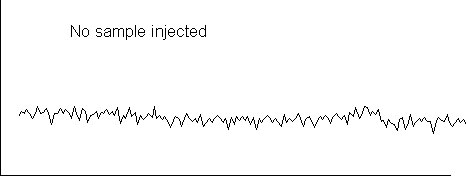 Example 1: no sample