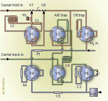 Reformulyser