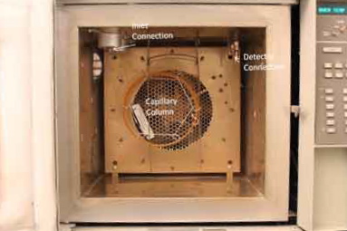 5: interior of a GC column oven showing the capillary column, inlet and detector connections